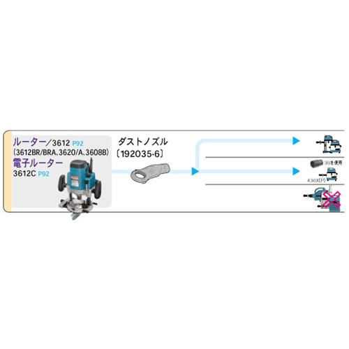 Shiga専用 マキタ（makita） ルータ用 ダストノズル 192035-6 : ヤマムラ本店