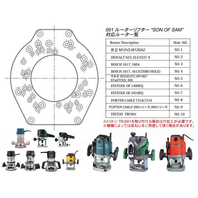 STaXTOOL ルーターテーブル＋ルーターリフターセット : P-TOOLS.COM