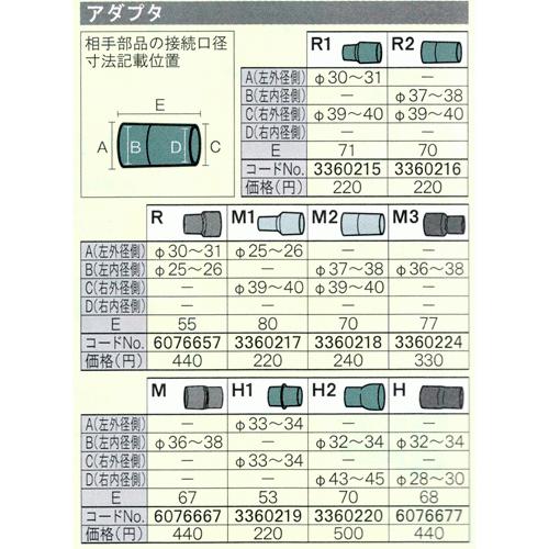 リョービ 京セラ(リョービ)集じん機用アダプタ H2 3360220 : P リョービ 京セラ(リョービ)集じん機用アダプタ H2 3360220 : P