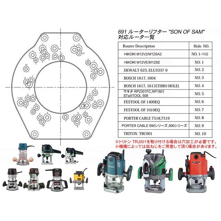 STaXTOOL ルーターリフター＋マキタ RP2301FC 電子ルーターセット : P 