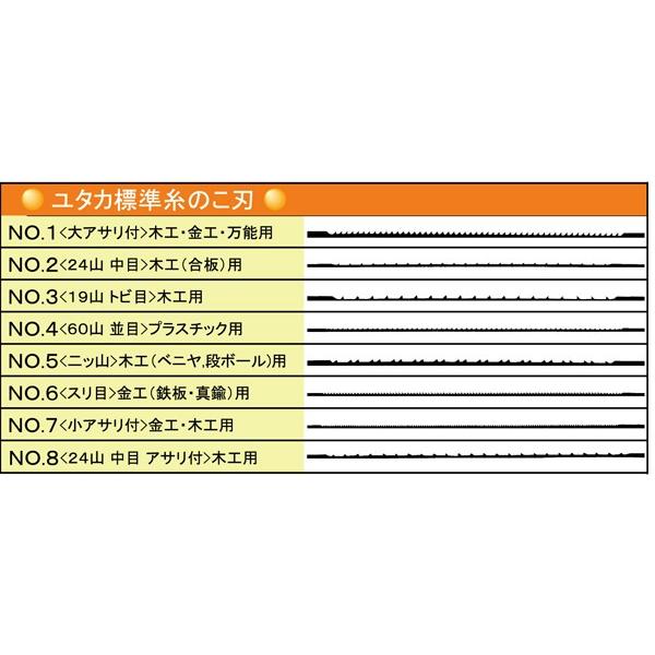 ユタカ 標準糸鋸刃No2（12本入）木工・合板用（中目） : P-TOOLS