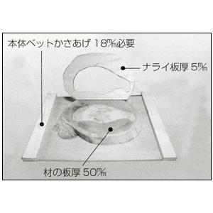 山戸製作所 トリマー補助スタンド ほりほり P-II型 |  | 04