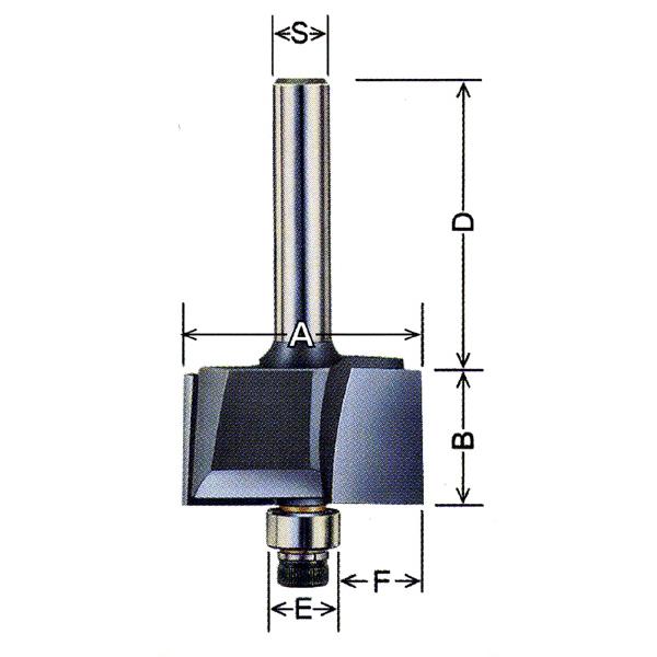 ルータービット・コーナービット シャクリ面 | 