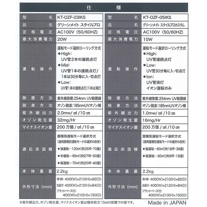 空気除菌脱臭器 グリーンメイトスタイルプロカスタム 紫外線除菌:254nm UV殺菌線 オゾン脱臭:185nm UVオゾン線 KT-OZF-05IKSの画像