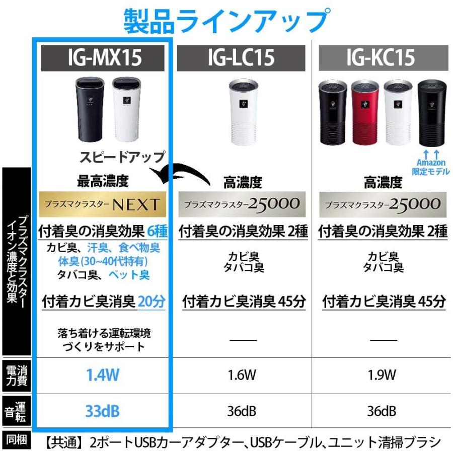 超目玉 シャープ プラズマクラスター イオン発生機 車載用 カップ型 最高濃度 Next 消臭 ブラック Ig Mx15 B 新着商品 Financierilimitado Com Br