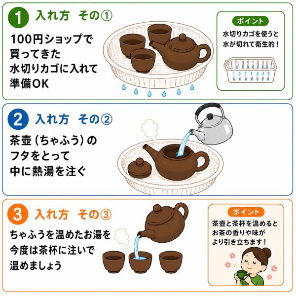 送料無料 朱泥陶器 中国茶 かんたん 茶器セット 初心者向け 宜興茶壺