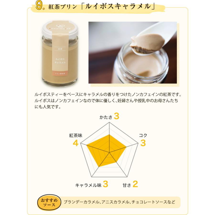 高級 プリン ギフト 人気ランキング上位12種 セット 内祝い プレゼント スイーツ 洋菓子 お取り寄せグルメ 食べ比べ 詰め合わせ Pallmatcha プリン研究所 通販 Yahoo ショッピング