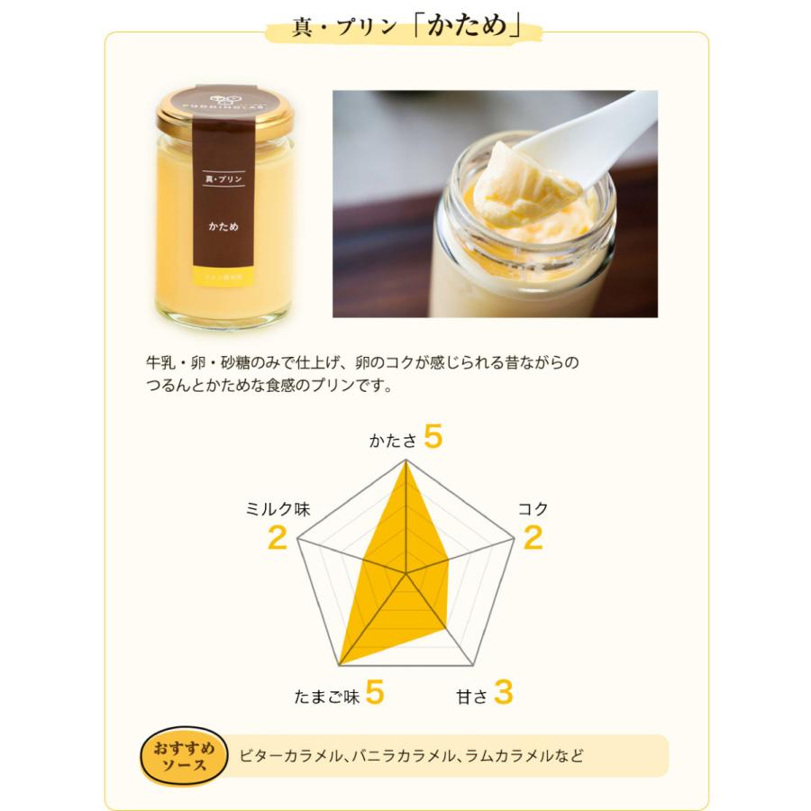 プリン ギフト バレンタイン ホワイトデー 高級 内祝 結婚 誕生日 プレゼント お返し 洋菓子 お取り寄せ プリン研究所 かため 4個入り |  | 04