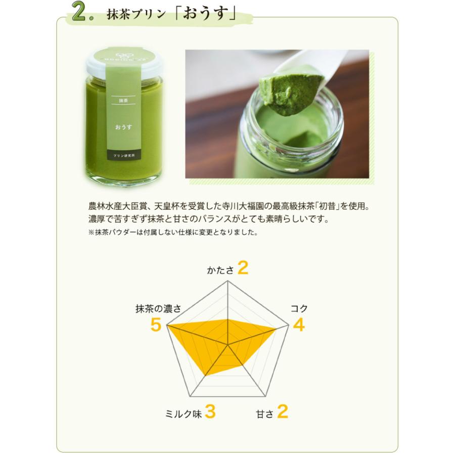 プリン 高級 内祝 誕生日 お返 洋菓子ギフト お取り寄せ プリン研究所  抹茶 おこい おうす 2個入 母の日 父の日 バレンタイン |  | 04