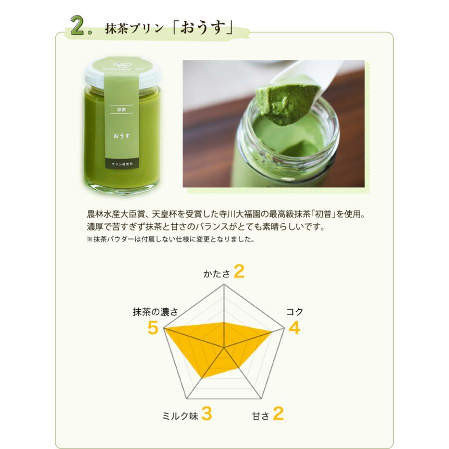 高級 プリン 母の日 父の日 バレンタイン 結婚 誕生日 プレゼント ギフト お返し 洋菓子 お取り寄せ プリン研究所 抹茶 おこい おうす 4個入 |  | 04