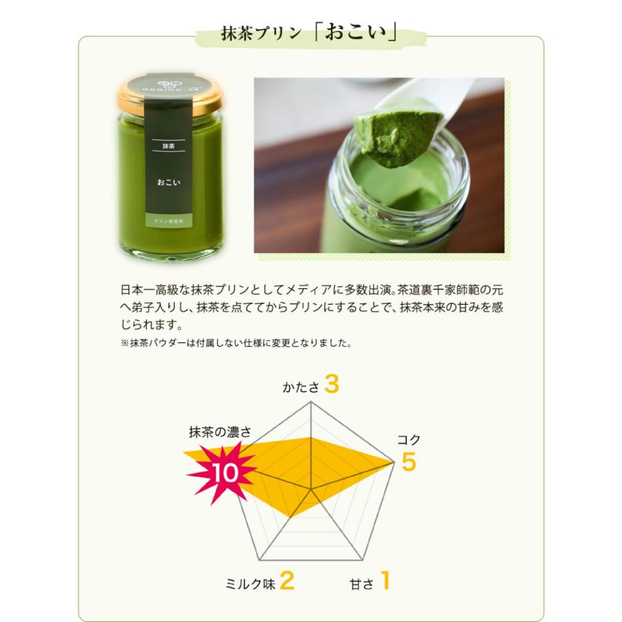 プリン 高級 内祝 誕生日 結婚 お返し プレゼント ギフト 洋菓子 お取り寄せ プリン研究所 抹茶 おこい 6個入り 母の日 父の日 バレンタイン |  | 02