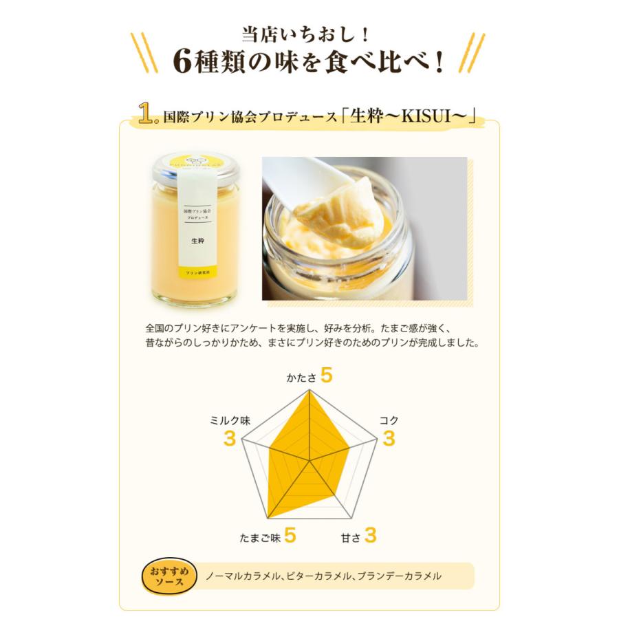 プリン 高級 ギフト 内祝 結婚 誕生日 プレゼント お返し 洋菓子 お取り寄せ プリン研究所 おすすめ 6個入 母の日 父の日 バレンタイン |  | 03