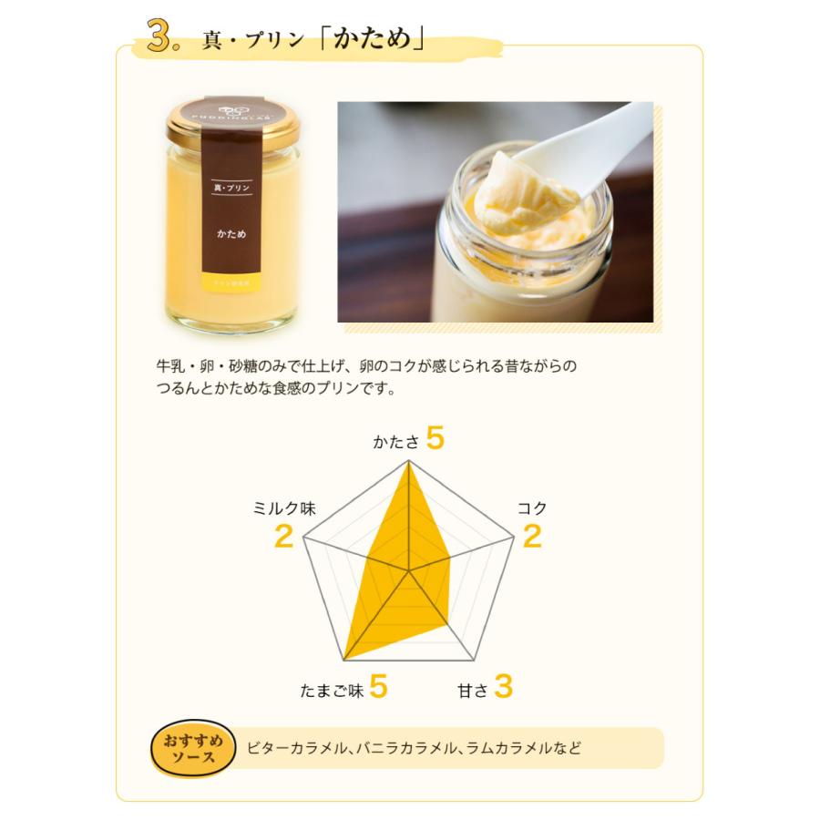 プリン 高級 ギフト 内祝 結婚 誕生日 プレゼント お返し 洋菓子 お取り寄せ プリン研究所 おすすめ 6個入 母の日 父の日 バレンタイン |  | 05