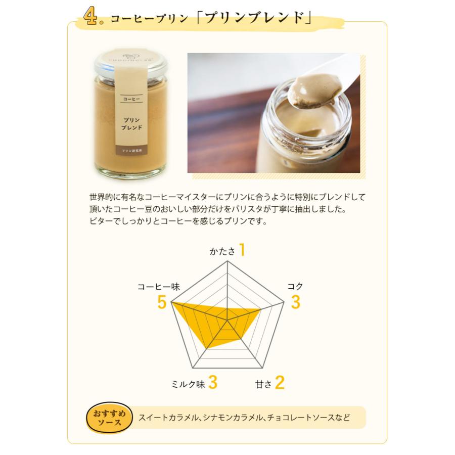 プリン 高級 ギフト 内祝 結婚 誕生日 プレゼント お返し 洋菓子 お取り寄せ プリン研究所 おすすめ 6個入 母の日 父の日 バレンタイン |  | 07