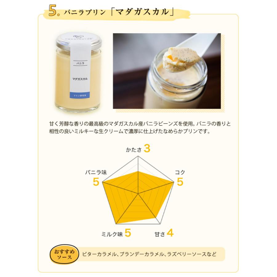 プリン 高級 ギフト 内祝 結婚 誕生日 プレゼント お返し 洋菓子 お取り寄せ プリン研究所 おすすめ 6個入 母の日 父の日 バレンタイン |  | 06