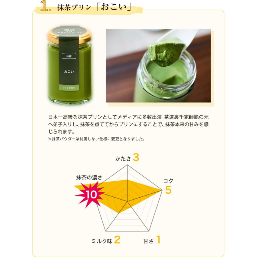 高級 プリン ギフト 母の日 父の日 バレンタイン 抹茶 おこい おうす含む 6個入 内祝 誕生日 結婚 プレゼント お返し 洋菓子 ホワイトデー_3
