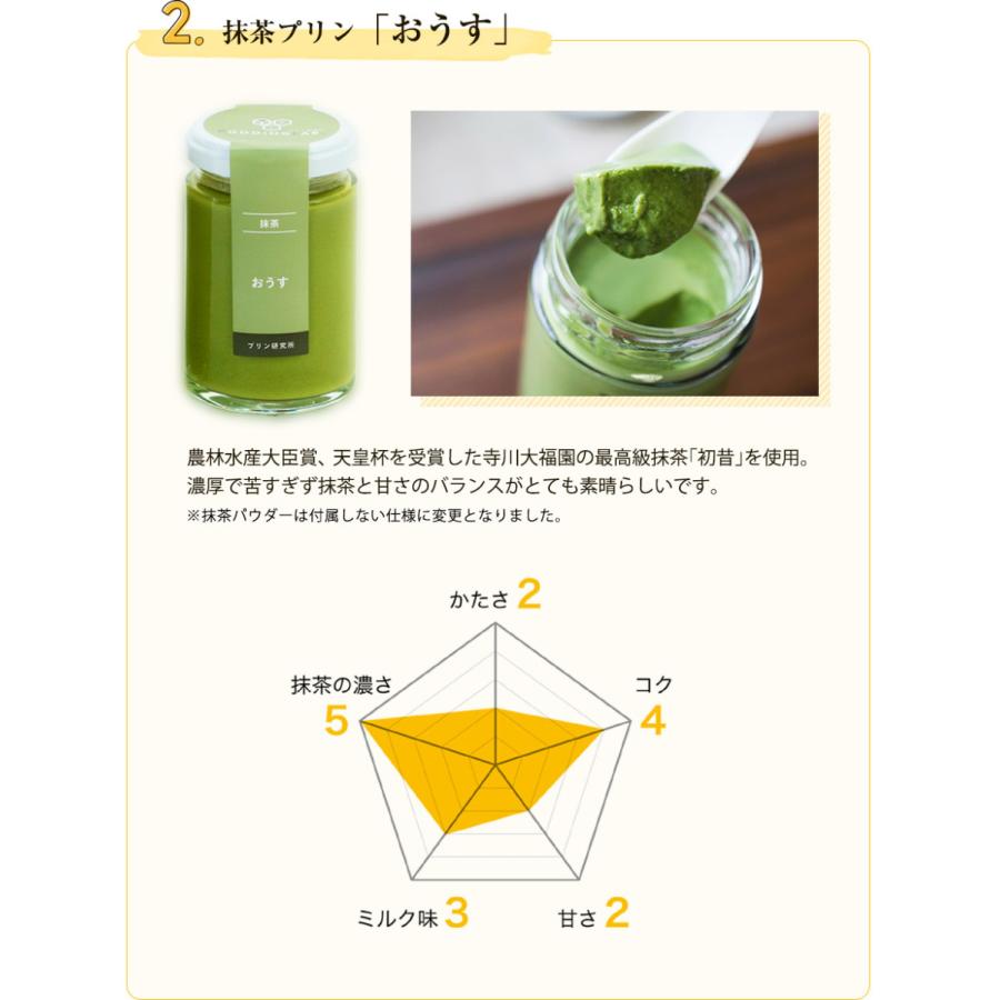 高級 プリン ギフト 母の日 父の日 バレンタイン 抹茶 おこい おうす含む 6個入 内祝 誕生日 結婚 プレゼント お返し 洋菓子 ホワイトデー_4