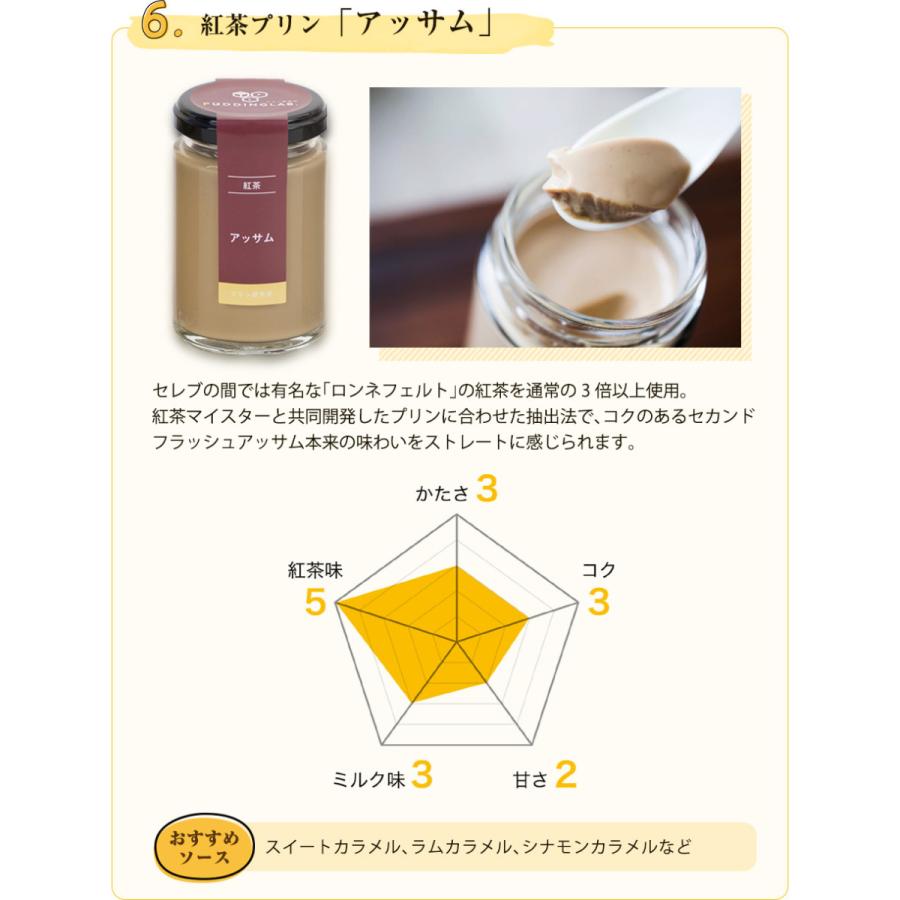 高級 プリン ギフト 母の日 父の日 バレンタイン 抹茶 おこい おうす含む 6個入 内祝 誕生日 結婚 プレゼント お返し 洋菓子 ホワイトデー_8