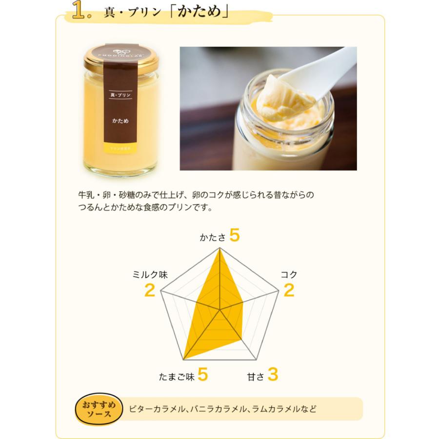 プリン 高級 ギフト 内祝 誕生日 プレゼント お返し 洋菓子 お取り寄せ プリン研究所 真・プリン かため なめらか 食べ比べ 6個入り 母の日 父の日 |  | 04