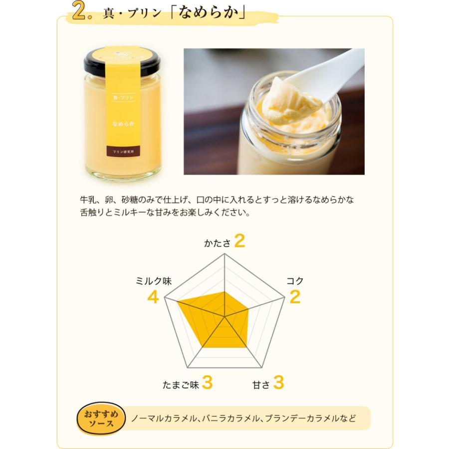 プリン 高級 ギフト 内祝 誕生日 プレゼント お返し 洋菓子 お取り寄せ プリン研究所 真・プリン かため なめらか 食べ比べ 6個入り 母の日 父の日 |  | 05