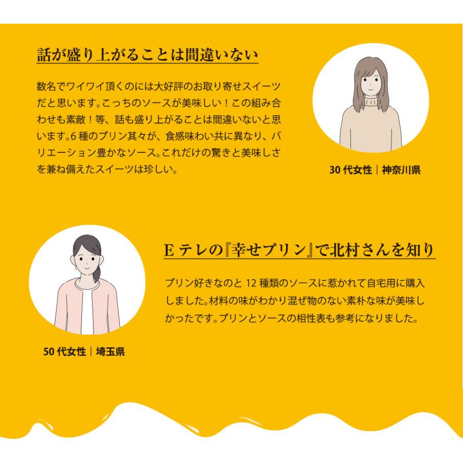 プリン 高級 ギフト 内祝 結婚 誕生日 プレゼント お返し 洋菓子 お取り寄せ プリン研究所 真・プリン シンプル 6個入 母の日 父の日 バレンタイン ホワイトデー |  | 12