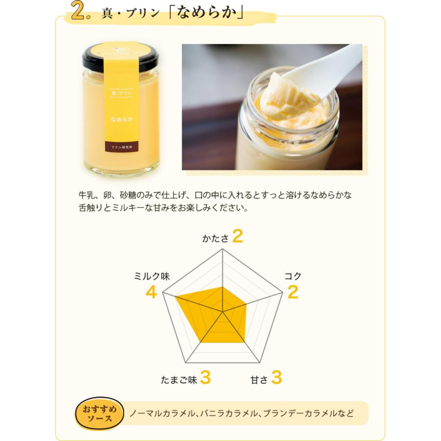 プリン 高級 ギフト 内祝 結婚 誕生日 プレゼント お返し 洋菓子 お取り寄せ プリン研究所 真・プリン シンプル 6個入 母の日 父の日 バレンタイン ホワイトデー |  | 05