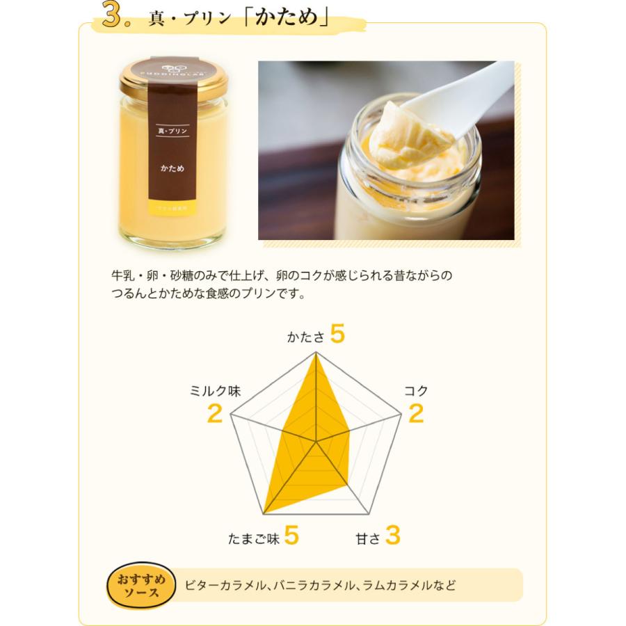 プリン 高級 ギフト 内祝 結婚 誕生日 プレゼント お返し 洋菓子 お取り寄せ プリン研究所 真・プリン シンプル 6個入 母の日 父の日 バレンタイン ホワイトデー |  | 06