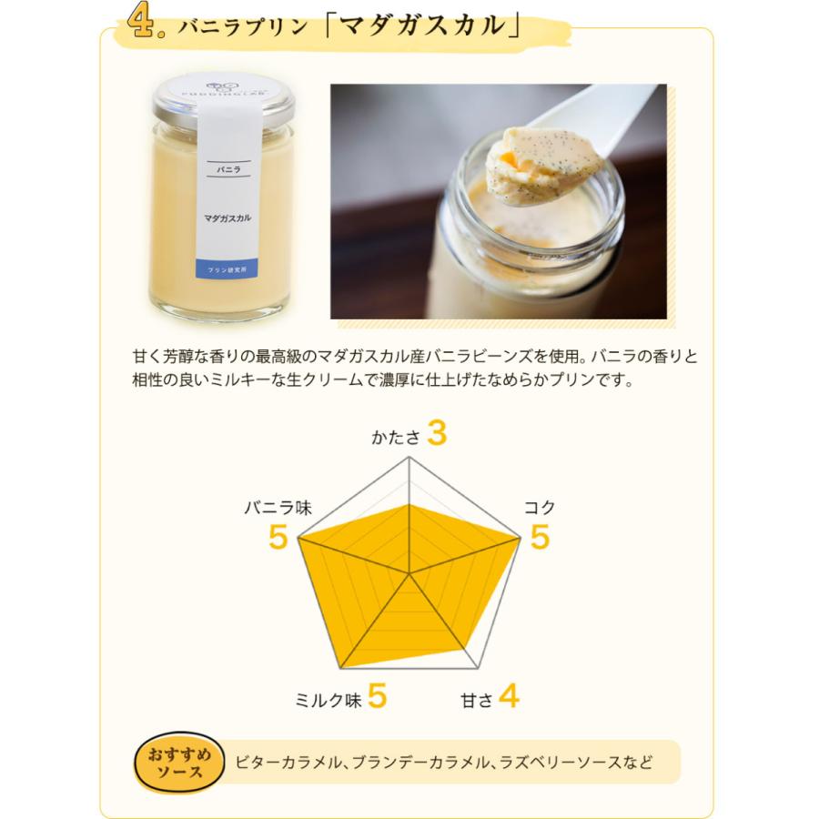 プリン 高級 ギフト 内祝 結婚 誕生日 プレゼント お返し 洋菓子 お取り寄せ プリン研究所 真・プリン シンプル 6個入 母の日 父の日 バレンタイン ホワイトデー |  | 07