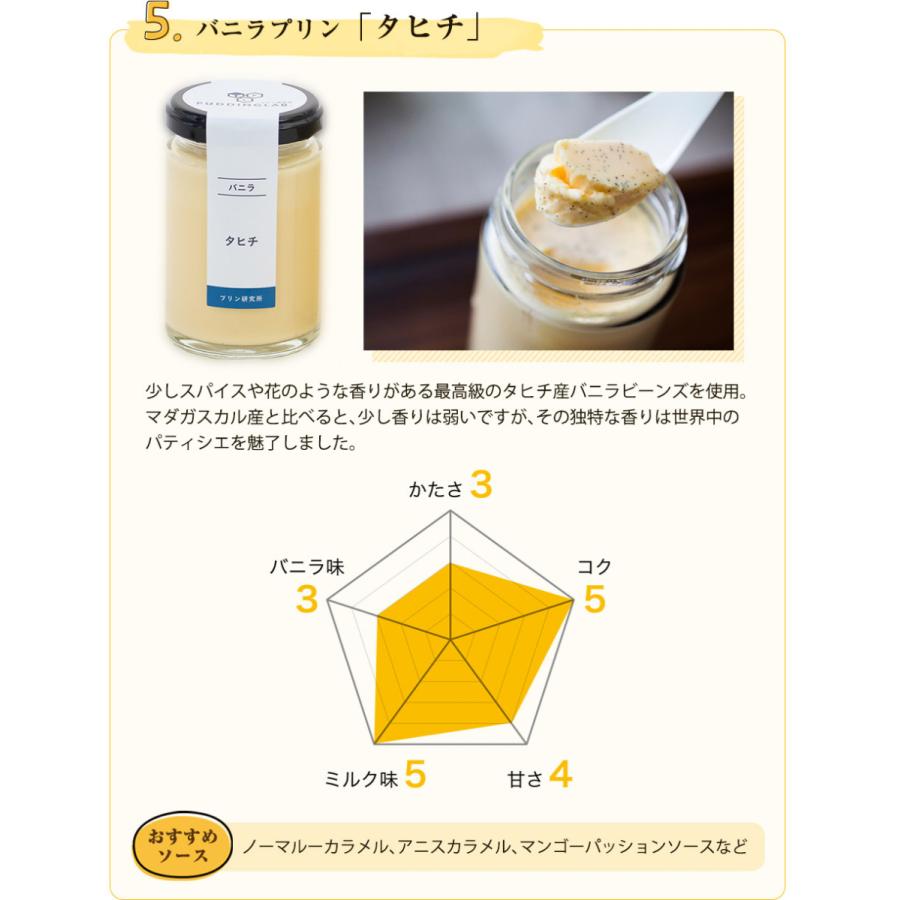 プリン 高級 ギフト 内祝 結婚 誕生日 プレゼント お返し 洋菓子 お取り寄せ プリン研究所 真・プリン シンプル 6個入 母の日 父の日 バレンタイン ホワイトデー |  | 08