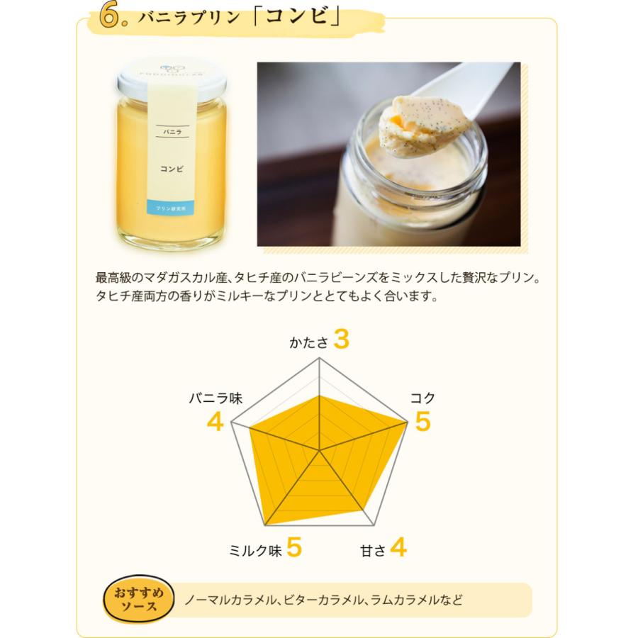 プリン 高級 ギフト 内祝 結婚 誕生日 プレゼント お返し 洋菓子 お取り寄せ プリン研究所 真・プリン シンプル 6個入 母の日 父の日 バレンタイン ホワイトデー |  | 09
