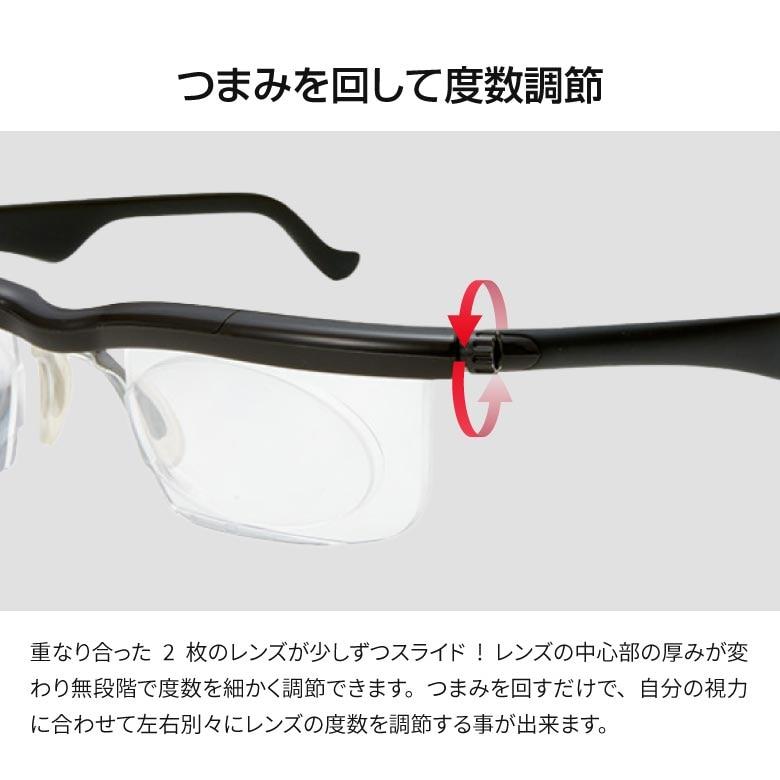 度数 調整 メガネ adlens アドレンズ が世界を救う 自由に度数が調節