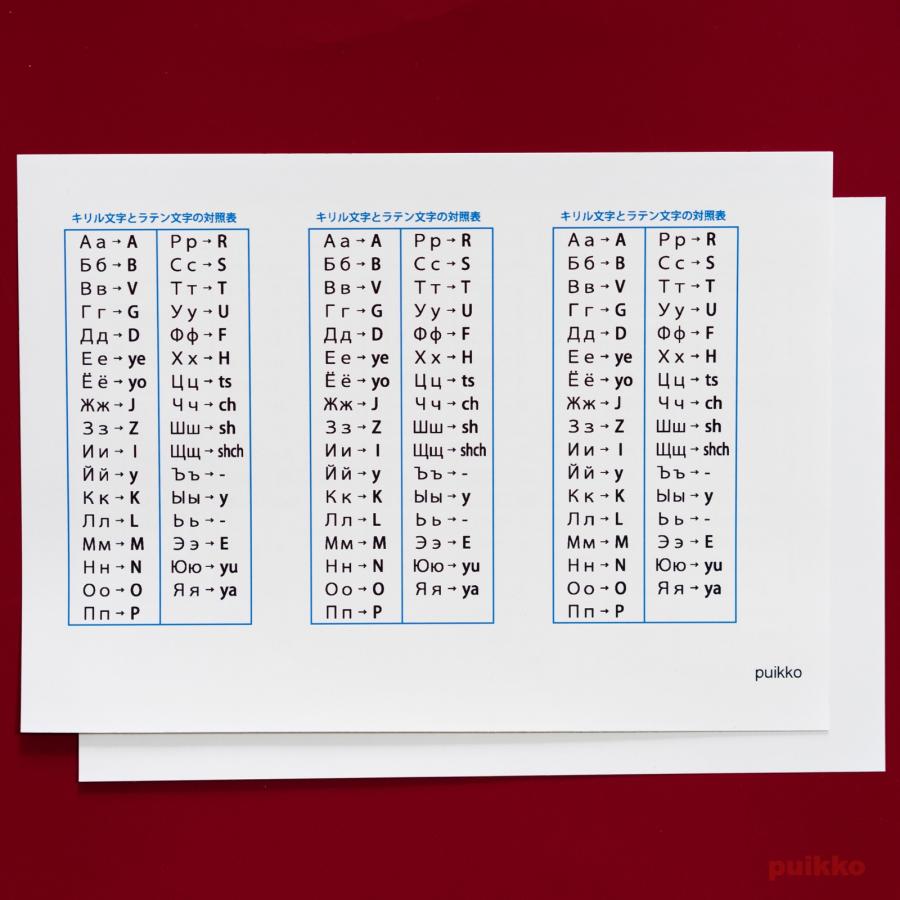 ロシア語の発音がわかる キリル文字 ラテン文字対照表シール Pji3hfu4ig Puikko 通販 Yahoo ショッピング