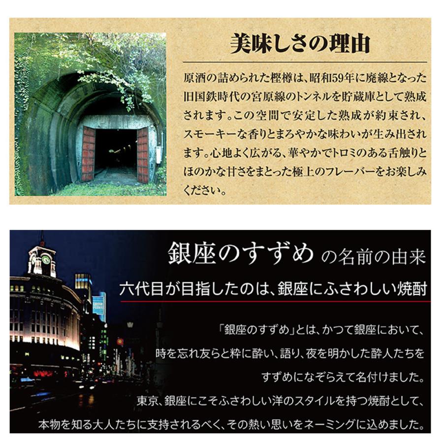 送料無料 八鹿酒造 焼酎 麦焼酎 銀座のすずめ 琥珀 720ml ＆グラスセット   名入れ 無料 メッセージグラス オリジナル  プレゼント ギフト｜pulchrade-shop｜06