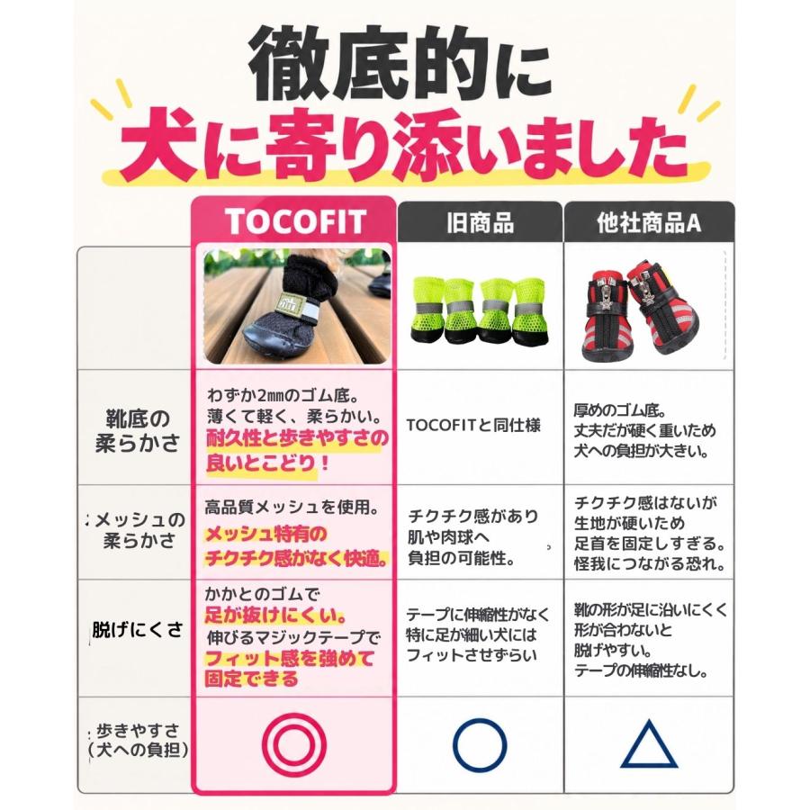 【新商品】TOCOFIT 犬 靴 犬の靴 犬用靴 ドッグシューズ 歩きやすい 脱げにくい 履かせやすい 柔らかい 肉球保護 軽量メッシュ 小型犬 滑り止め チワワ |  | 04