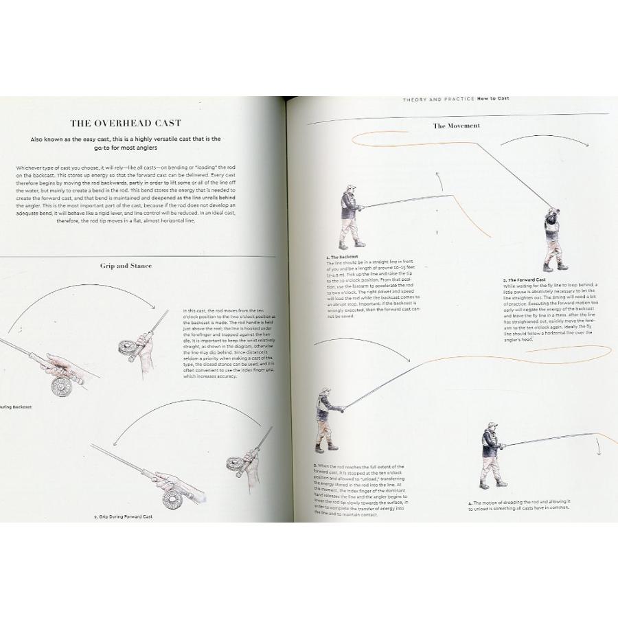 [英語] The Fly Fisher  -The Essence and Essentials of Fly Fishing |  | 03