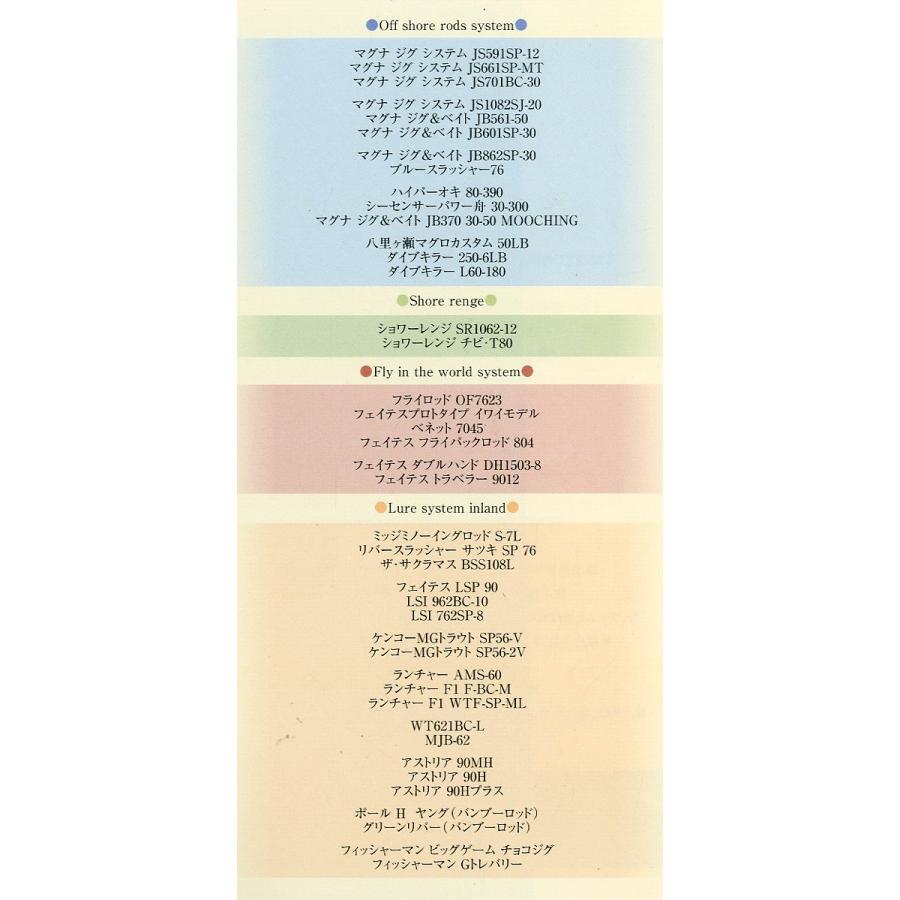 Fishing Tackle Catalog 1998  -TENRYU- |  | 01