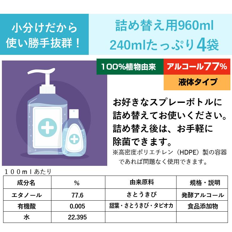 人気の春夏 高濃度77% 4.8L 240mlx20 アルコール エタノール アルコール消毒液 業務用 消毒用エタノール 日本製 除菌エタノール77 アルコール除菌 除菌アルコール 手指消毒 コロナ対策 高濃度70% 4.8L(240mlx20) 業務用 エタノール アルコール アルコール消毒液 消毒用エタノール 除菌プロ用エタノール70消毒液 アルコール除菌 日本製 食品添加物 安全 弱酸性タイプ