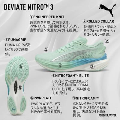 【当時または翌日発送】プーマ　PUMA ディヴィエイトニトロ3 26 PUMA（プーマ） スニーカー メンズ ディヴィエイト ニトロ 3