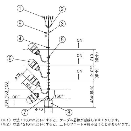 川本製作所 EHF5-3×10S フロートスイッチ ケーブル10m