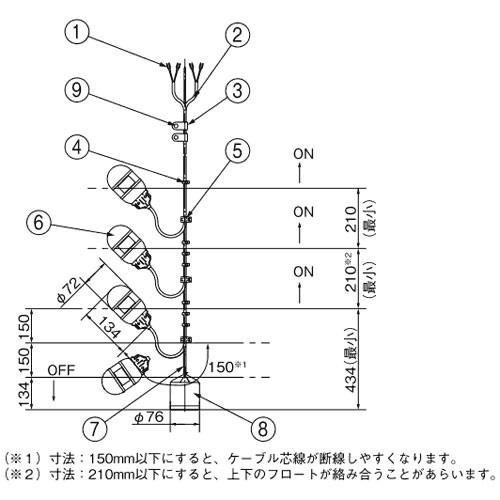 川本製作所　EHF5-3×10S　フロートスイッチ　ケーブル10m