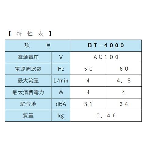 エアーポンプ　BT-4000 【吐出専用】　エアサーブ製　1年保証付き　送料無料　低騒音・低振動　省エネ　100％国内生産　安心の耐久性　 |  | 01