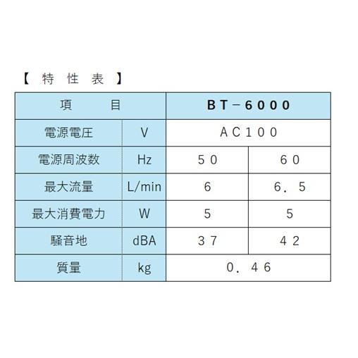 エアーポンプ　BT-6000 【吐出専用】　エアサーブ製　1年保証付き　送料無料　低騒音・低振動　省エネ　100％国内生産　安心の耐久性　 |  | 01