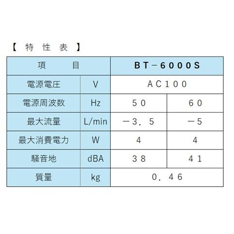 エアーポンプ　BT-6000S 【吸排両用】　エアサーブ製　1年保証付き　送料無料　低騒音・低振動　省エネ　100％国内生産　安心の耐久性　 |  | 01