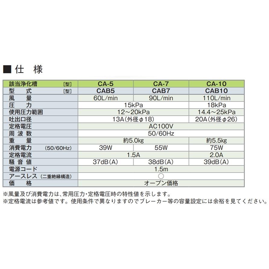 新品　CAB10 エアーポンプ ＣＡＢ１０　１１０Ｌ フジクリーン浄化槽専用ブロア　アースレス ＣＡ−１０用　10人槽　１年保証付　送料無料 |  | 02