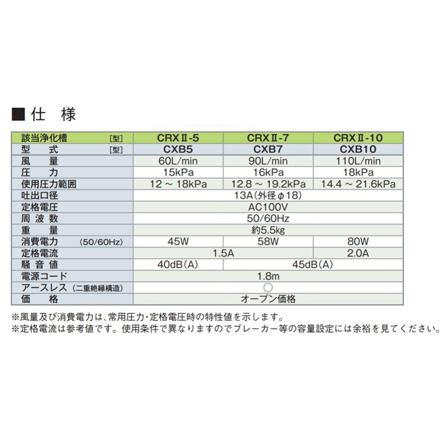 新品　CXB7 エアーポンプ ＣＸＢ７　９０Ｌ フジクリーン浄化槽専用ブロア　アースレス タイマー付き１口　ＣＲＸIIー７用　7人槽　１年保証付　送料無料 |  | 02