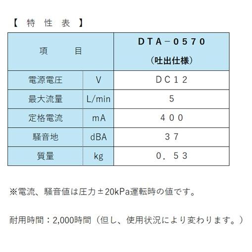 エアサーブ　DTA-0570　【吐出専用】 ハウジング付き　低騒音・低振動　省エネ　100％国内生産　安心の耐久性　送料無料　 |  | 01