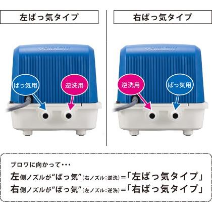 DUO-60（右ばっ気） 浄化槽 ブロワー エアーポンプ ＤＵＯ−６０ テクノ高槻 １年保証付 送料無料 タイマー内蔵２口ポンプ 右散気の画像