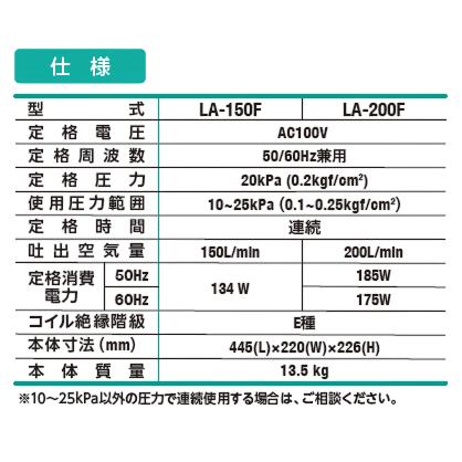 LA-150F【LAM-150の後継機種】  エアーポンプ ＬＡ−１５０Ｆ メドーコンプレッサ 日東工器 １年保証付　送料無料　ばっき式浄化槽　グリストラップ |  | 02