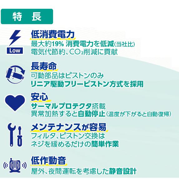 LA-200F【LAM-200の後継機種】  エアーポンプ ＬＡ−２００Ｆ メドーコンプレッサ 日東工器 １年保証付　送料無料　ばっき式浄化槽　グリストラップ |  | 05
