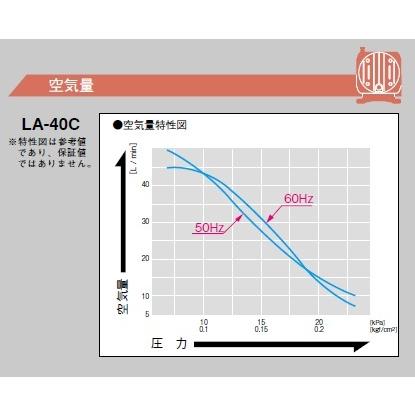 LA-40C（１０方分岐装置付き） エアーポンプ ＬＡ−４０C メドーコンプレッサ 日東工器 １年保証付　送料無料_2